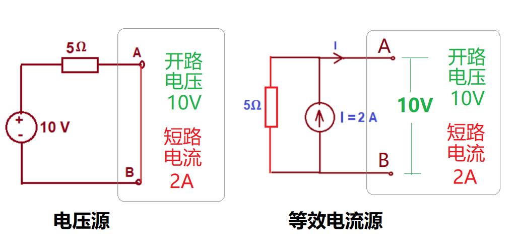 电流源与电流源并联