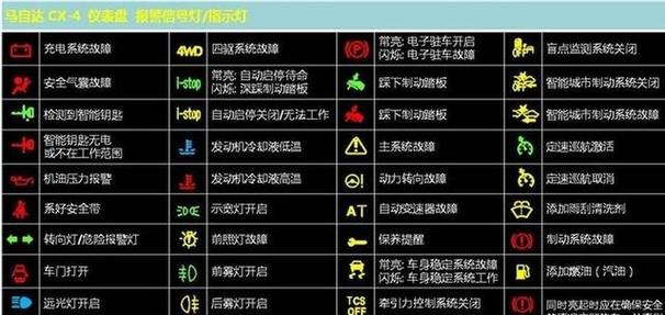 雷丁电动车故障大全