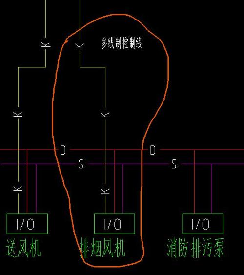 消防排烟风机穿几根线