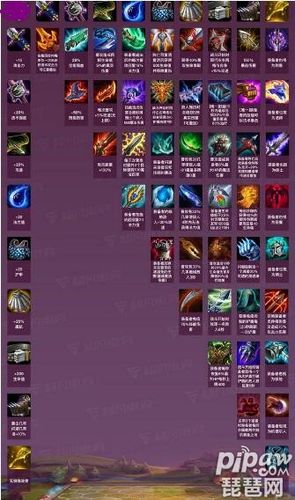 云顶之弈金铲子合成表最新截图2