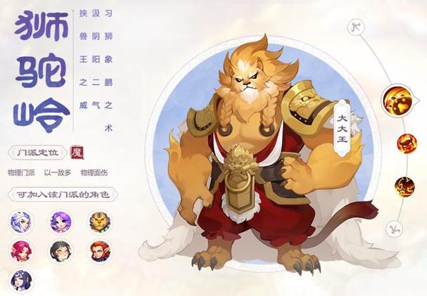 梦幻手游狮驼叱咤洪荒详解