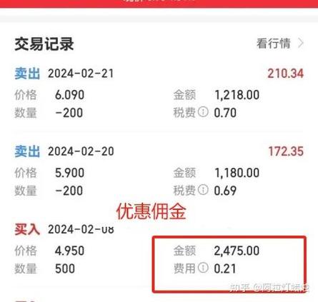 一般散户的佣金是多少