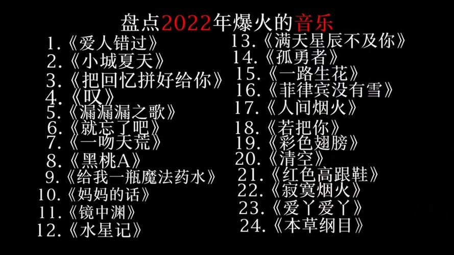 普通人怎么发行歌曲