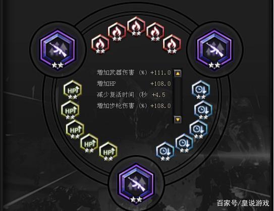 cf无尽挑战攻略