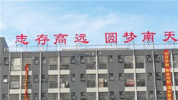 高考复读培训学校