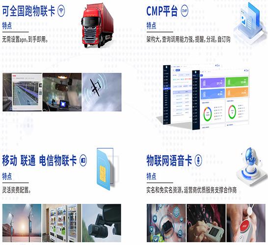 联通物联网卡认证系统小程序