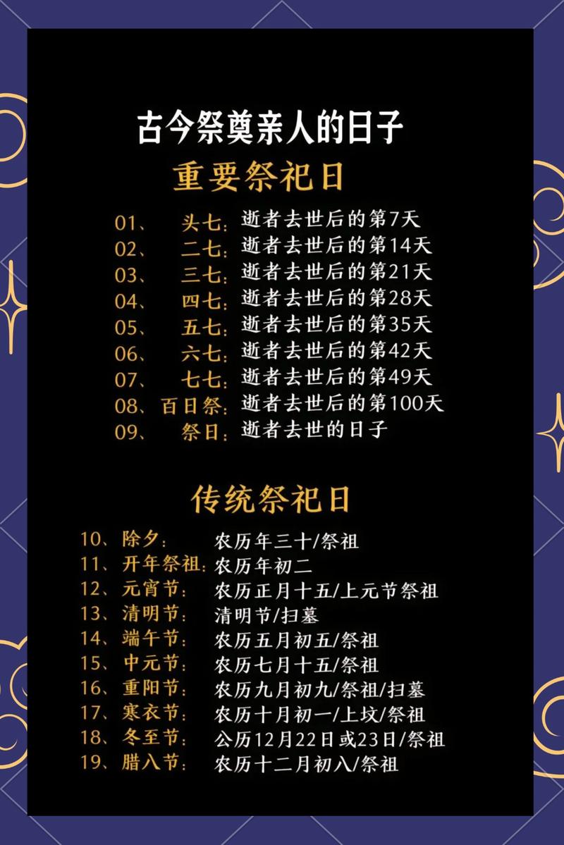 上古卷轴5献祭最佳人选截图3