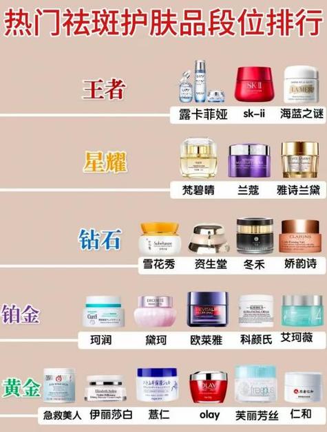 玻尿酸排名前十名