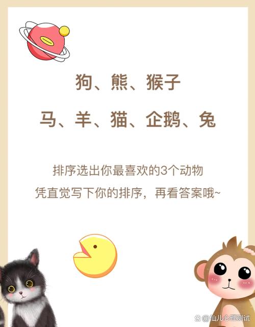 测测你是什么动物是什么软件截图2