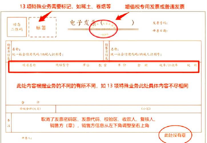 公司开票信息模板图片截图3