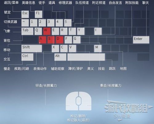 永劫无间按什么打字