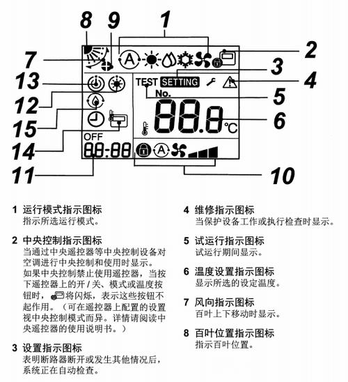东芝空调遥控中文按键图解