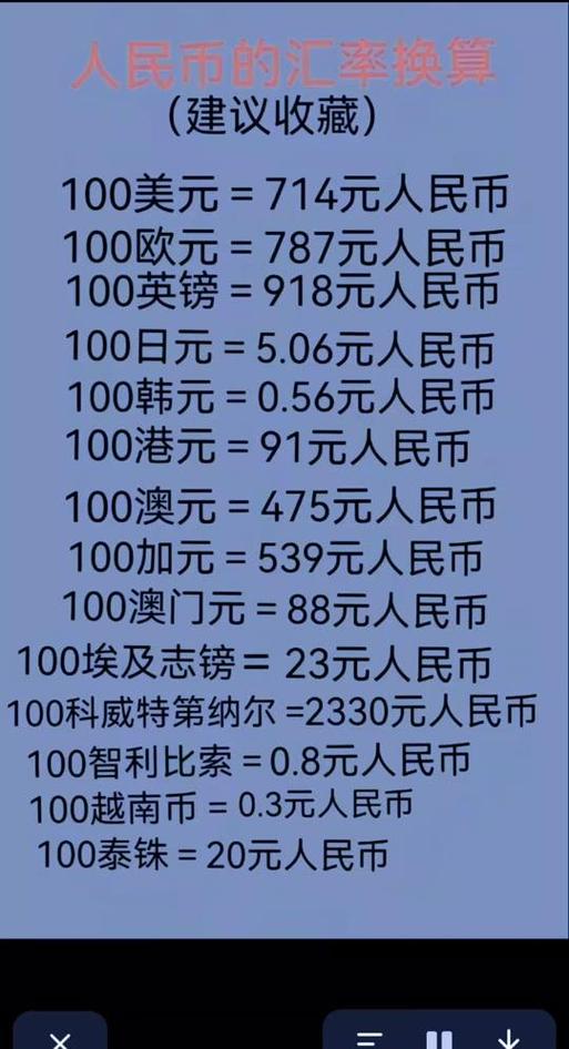 二十世纪七十年代一美元等于多少津