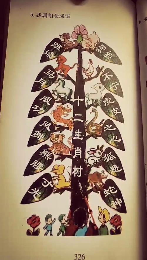 十二生肖谁是树肖