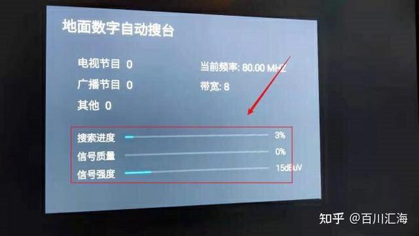 电视机自动搜台没反应