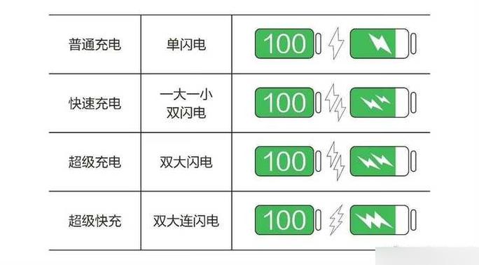 小闪电特殊符号复制