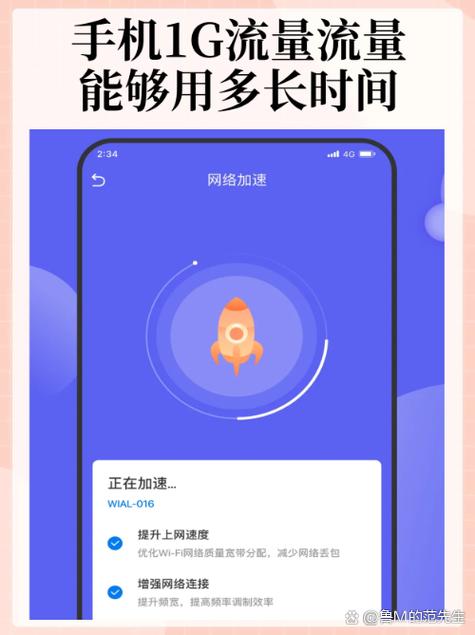 2个G的流量可以看多久的视频
