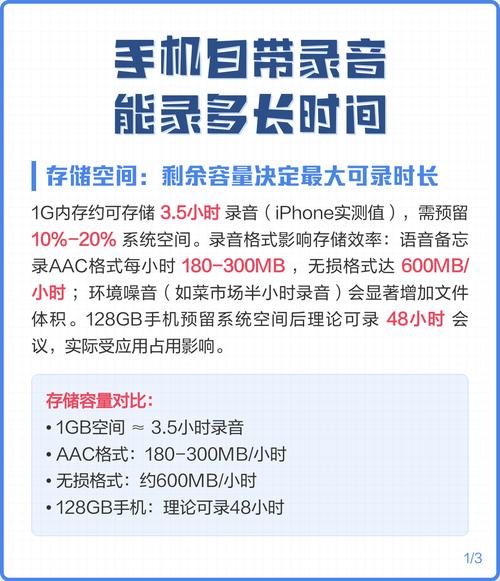 一般手机的录音可以录多长时间
