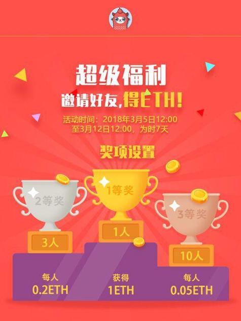 以太坊养猫怎么玩