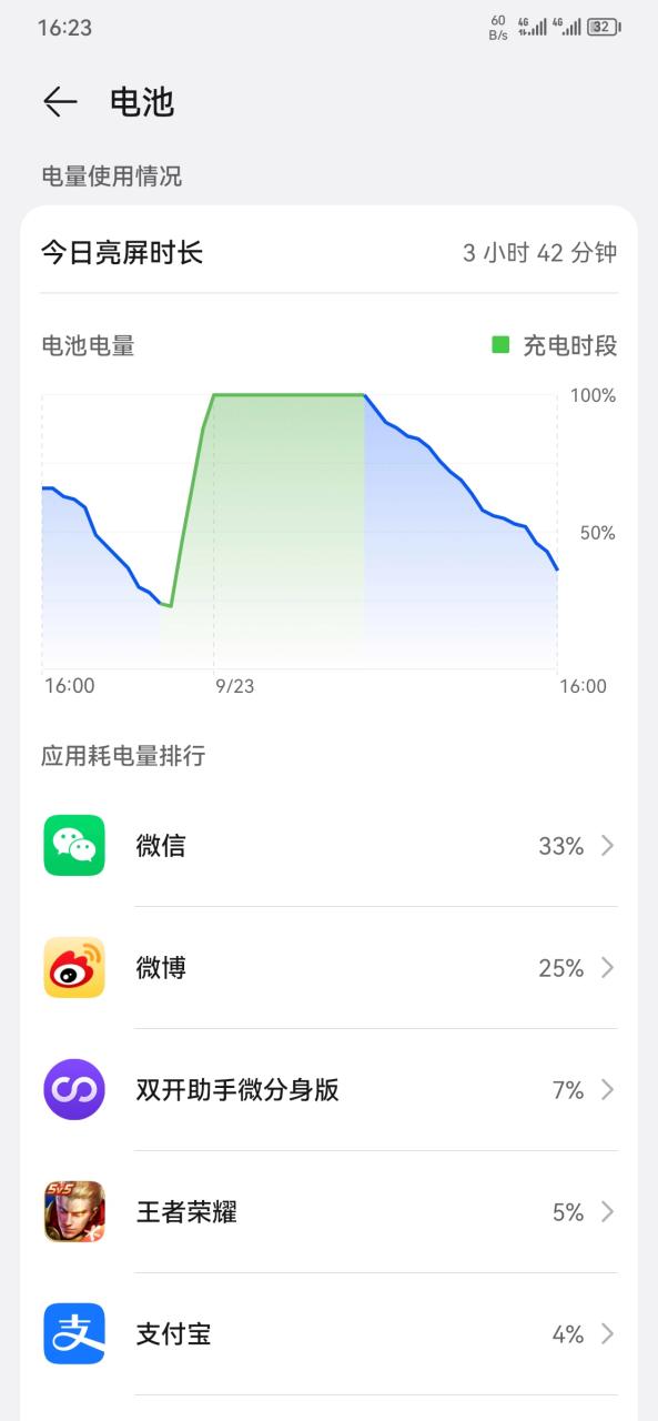 新买华为手机耗电快