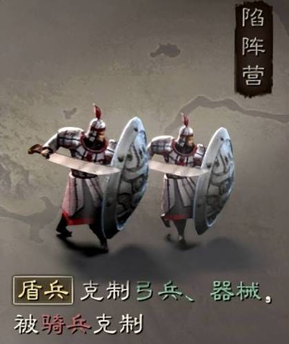 三国志战略版兵种