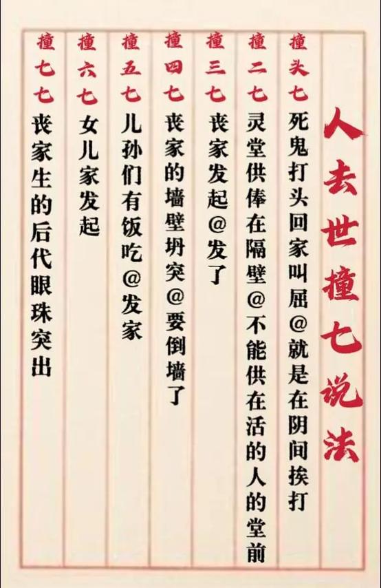亡人报七