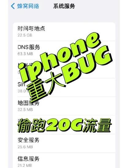 移动流量偷跑怎么办