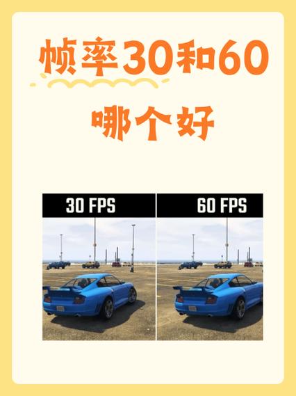 三十帧和六十帧区别