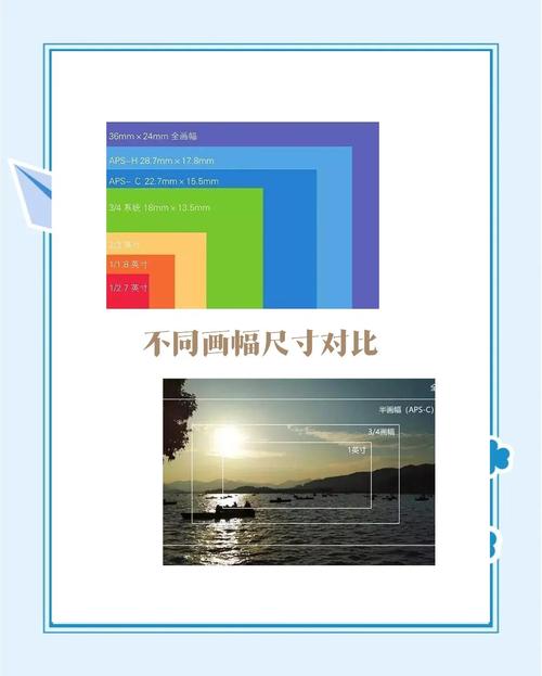佳能相机全画幅和半画幅的区别
