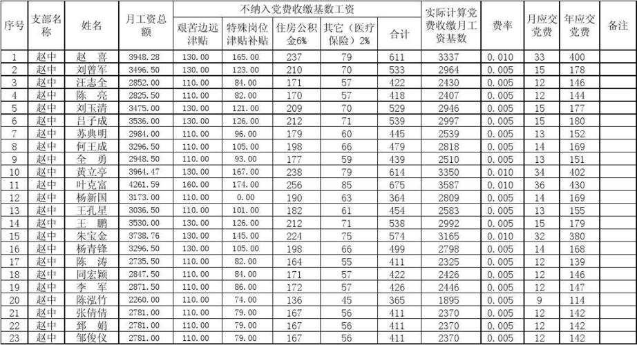 查询党费缴纳记录