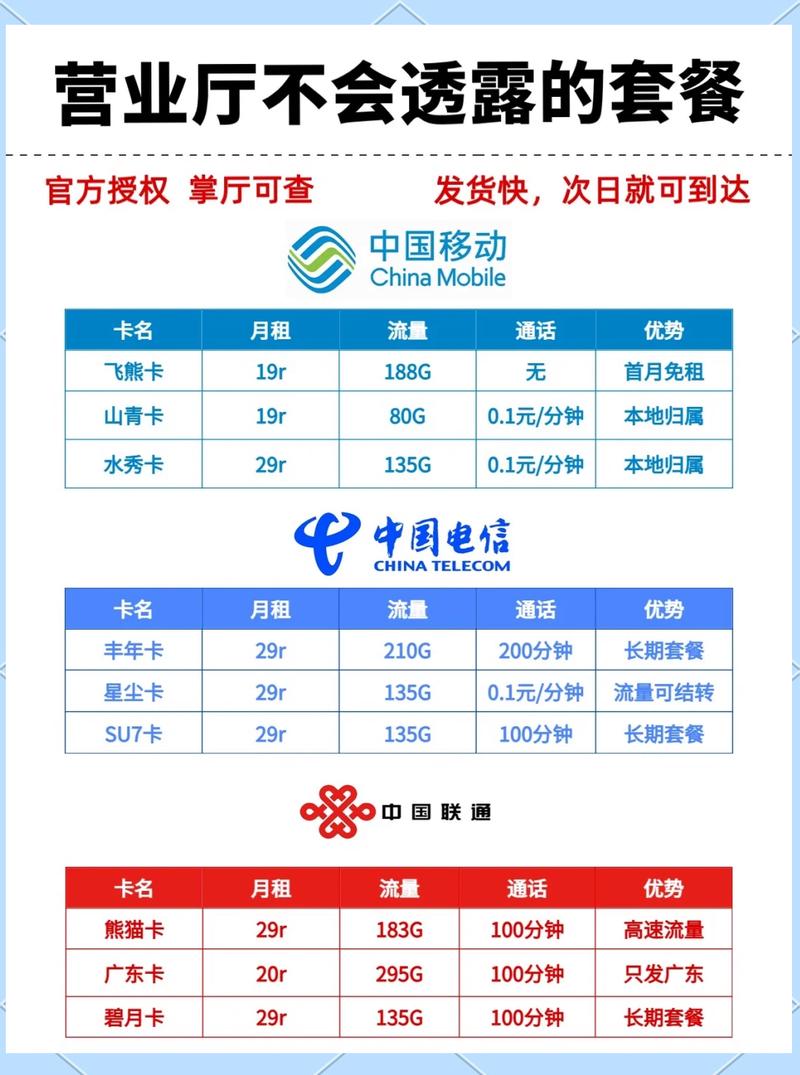 中国移动话费查询方式