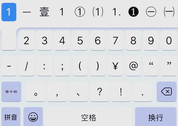 iPhone键盘字体