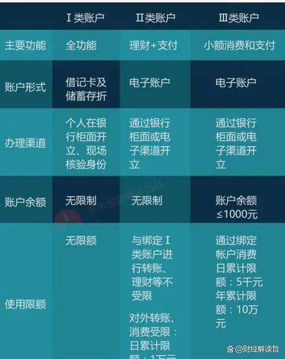多少钱算大额取现规定