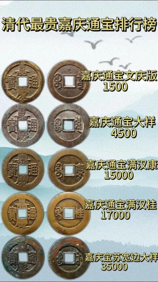 铜钱的价格