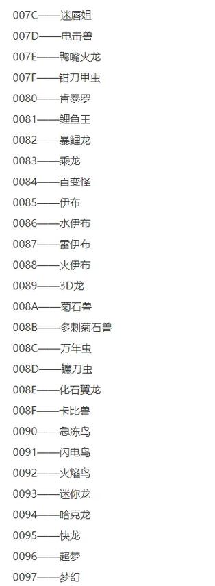 绿宝石金手指原始代码