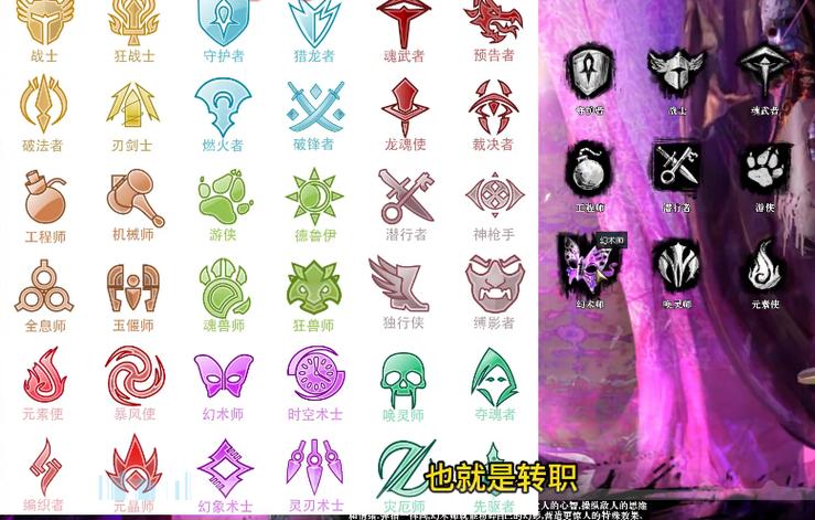 激战2新手职业推荐