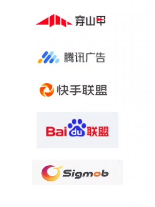 广告联盟投放