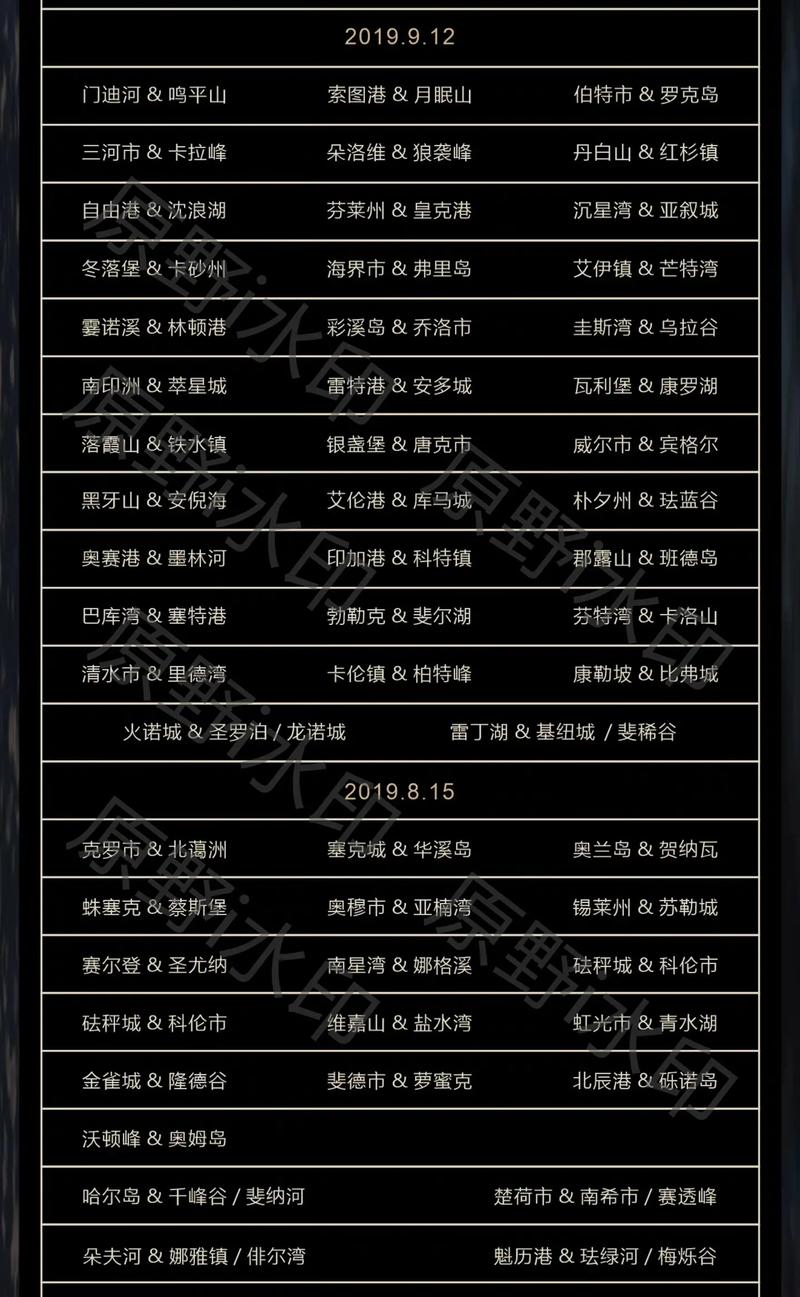 明日之后奥丁镇什么时候开的