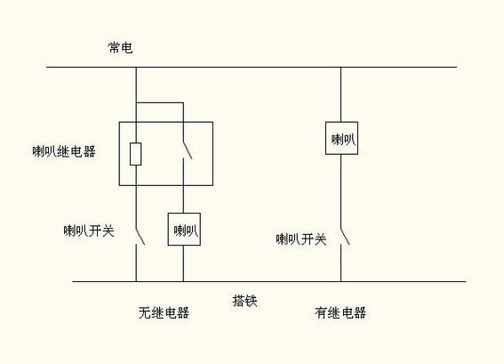 简易喇叭电路图