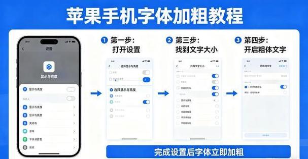 苹果字体加粗快捷键