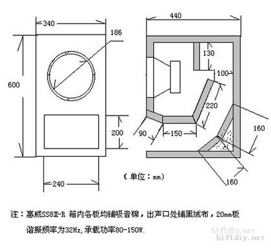 音箱设计图纸清图片大全