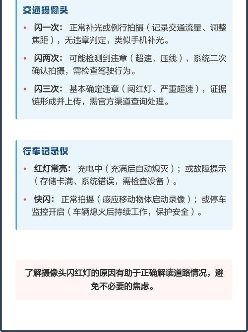 监控器红灯一闪一闪怎么回事