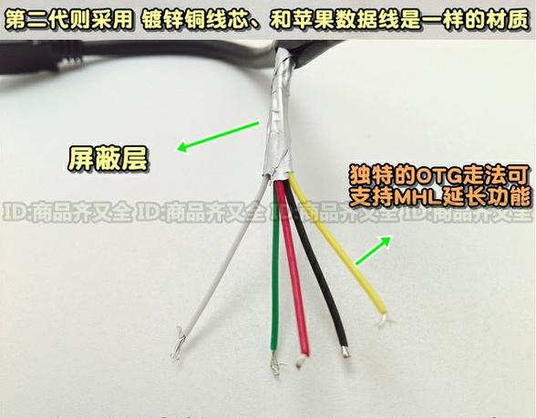 手机充电线五根线分别代表什么