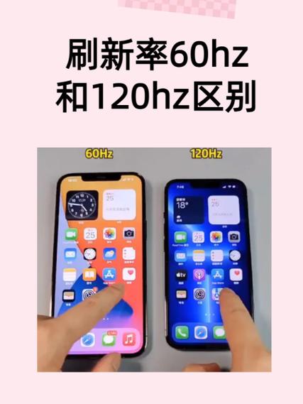 xs屏幕刷新率多少hz