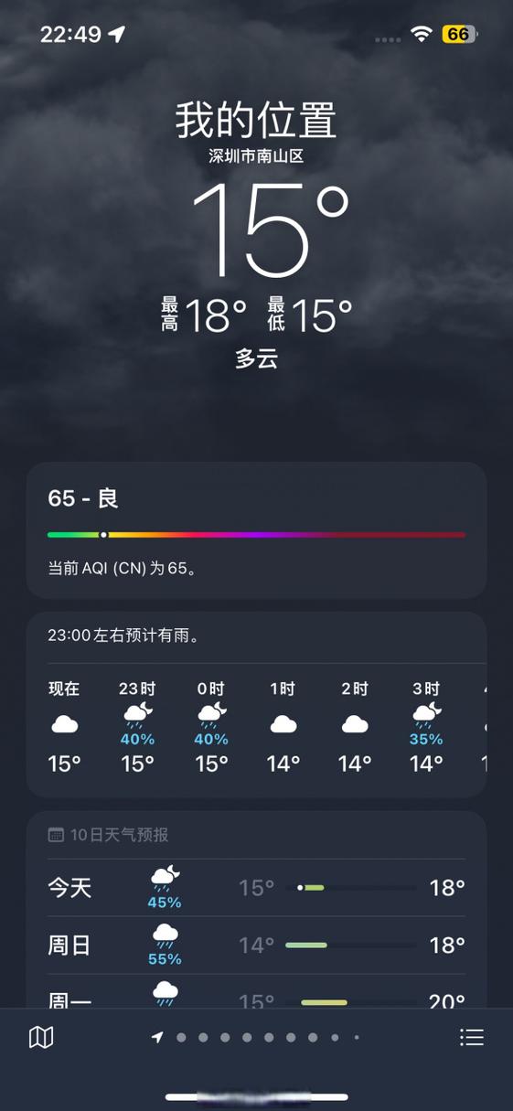 天气在手机显示屏上显示出来呢