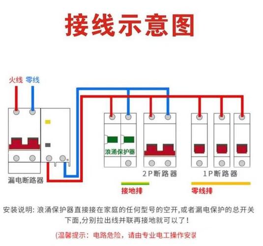 漏保空开接线方法图片