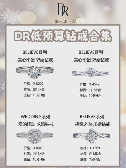 五十分钻戒的价格表
