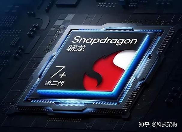 骁龙6系7系8系对比