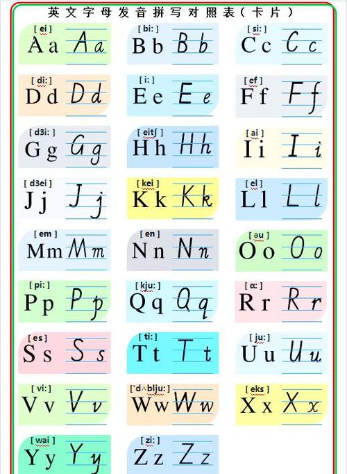 abcd字母表