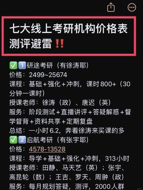 研途考研报班价格一览表